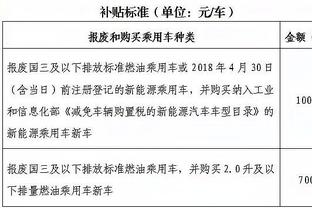 尼尔森：球队需要将机会转化为进球 替补没问题但我想成为首发